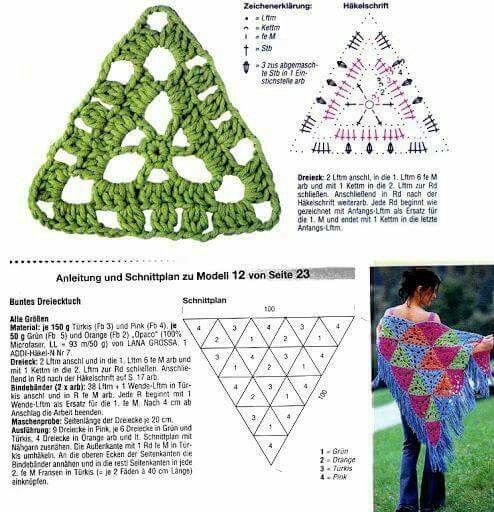 ideas for using crochet triangles 4