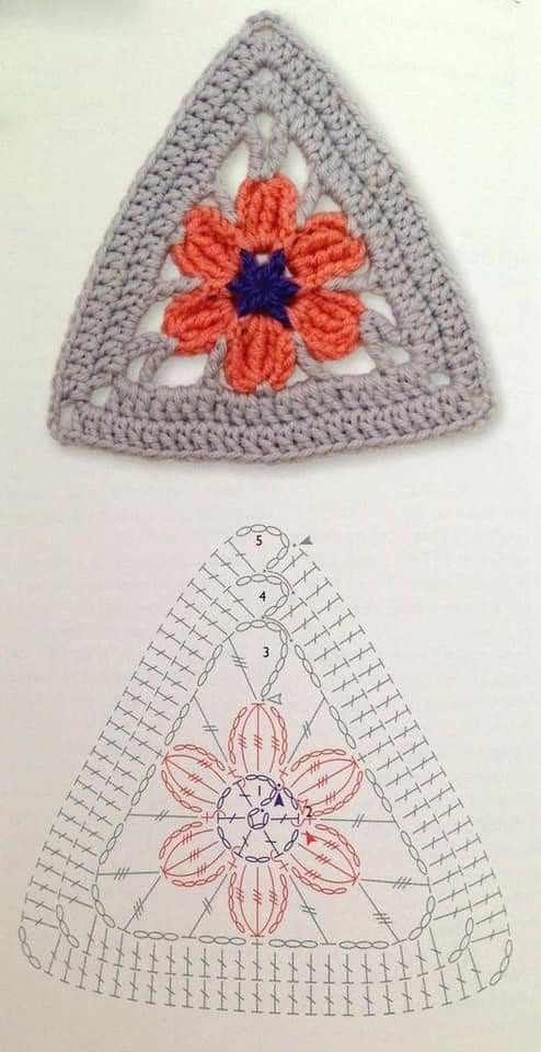 ideas for using crochet triangles 6