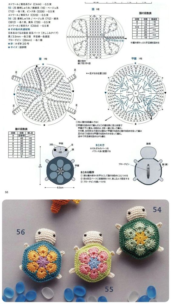 little turtle pattern crochet 1