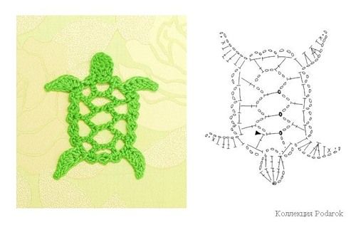 little turtle pattern crochet 5