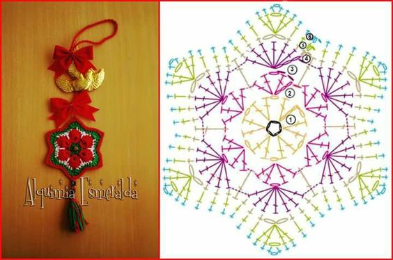 magical christmas theme dream catcher 3