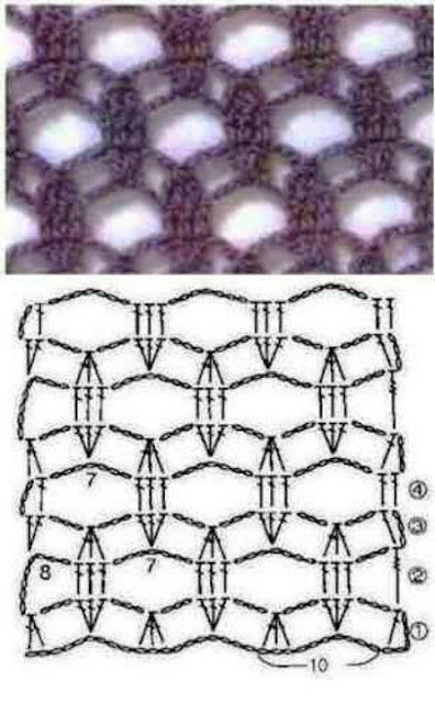 mastering openwork crochet stitches 2