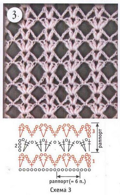 mastering openwork crochet stitches 3