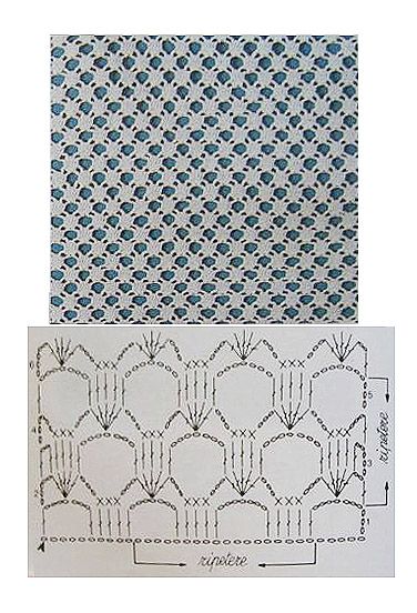 mastering openwork crochet stitches 4