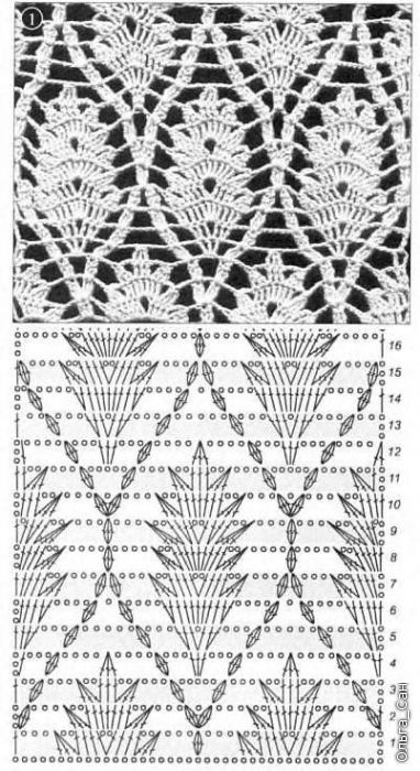 mastering openwork crochet stitches 5