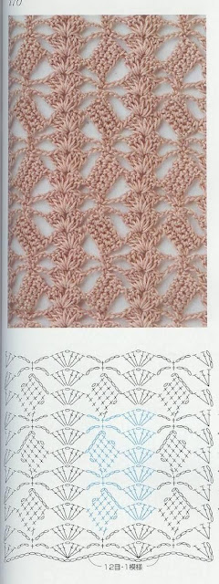 mastering openwork crochet stitches 6