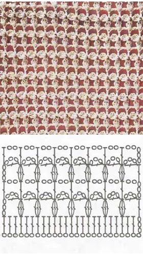 mastering openwork crochet stitches 7
