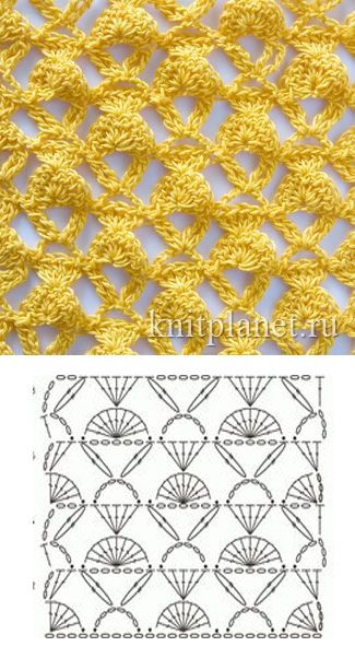 mastering openwork crochet stitches 8