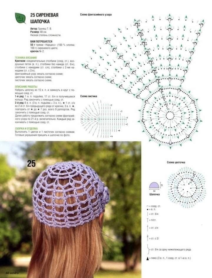 mesh beanie crochet tutorial 1