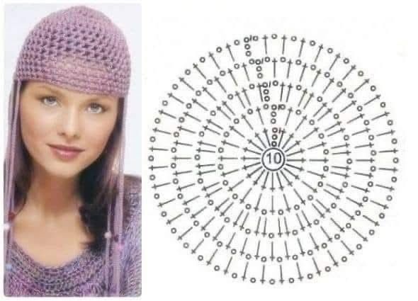 mesh beanie crochet tutorial