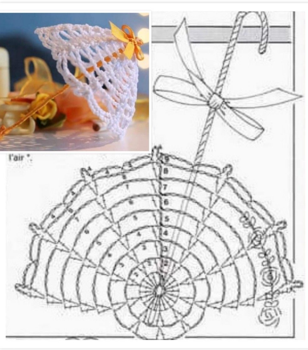 mini crochet umbrella ideas 3