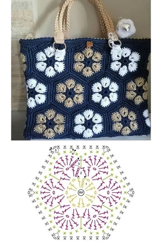 models of crochet bags with african flower 4