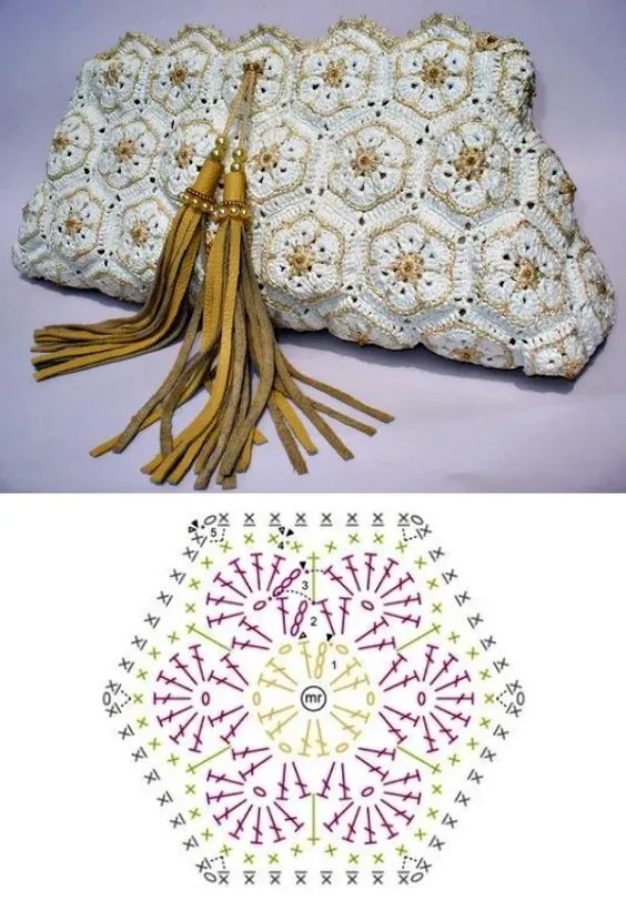 models of crochet bags with african flower 7