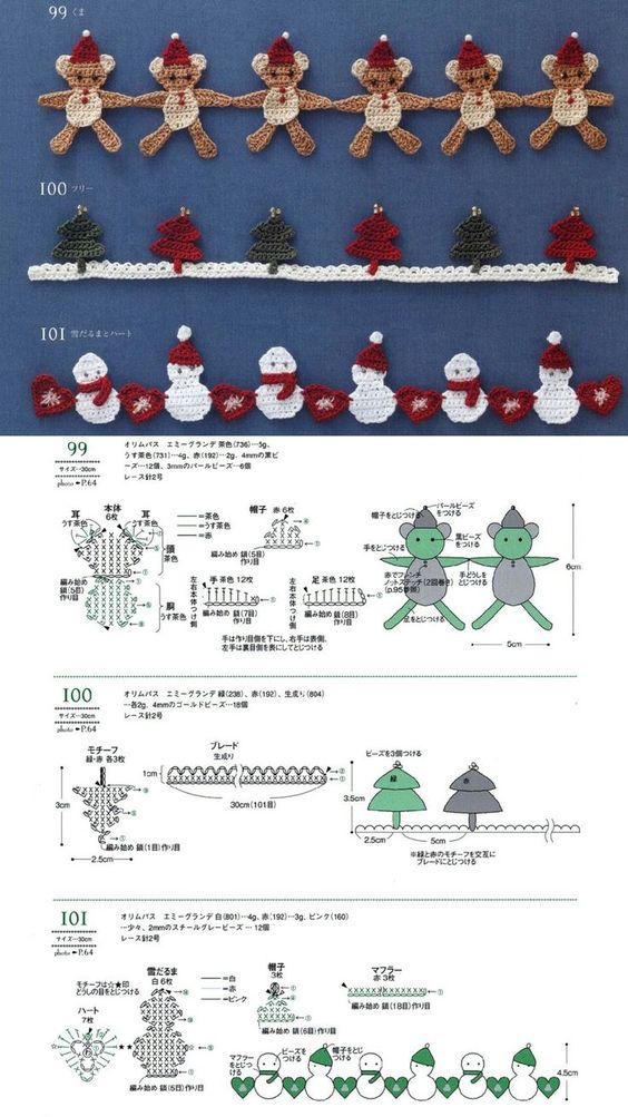 original christmas crochet edging 2