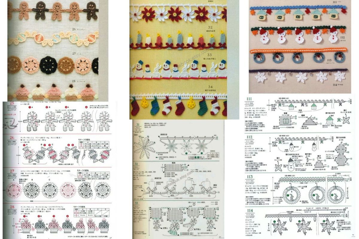 Original Christmas Crochet Edging: Ideas for Festive Projects