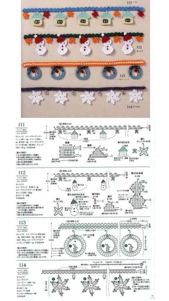 original christmas crochet edging