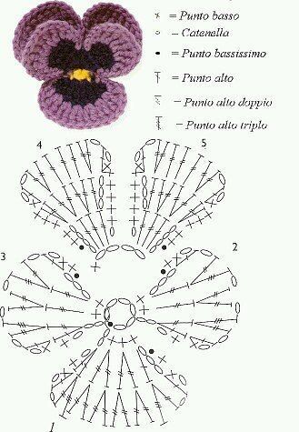 pansy flower free crochet pattern