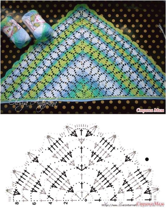 pattern crochet shawl 1