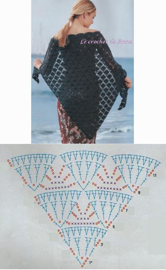 pattern crochet shawl 3