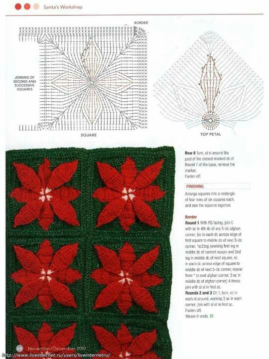 poinsettia afghan christmas blanket crochet pattern