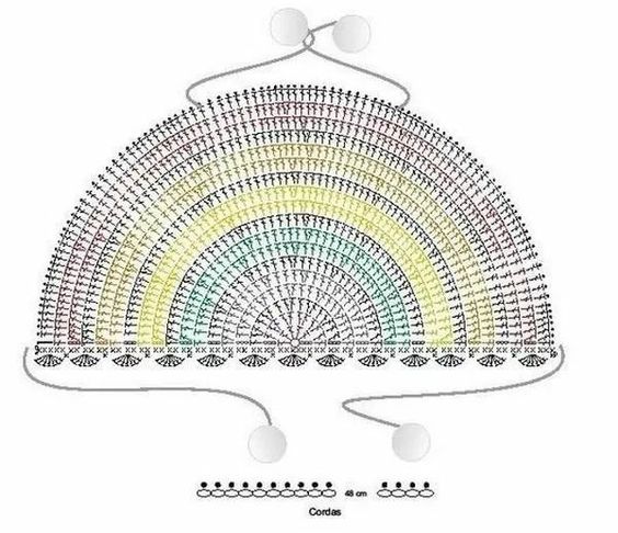 rainbow crochet 2