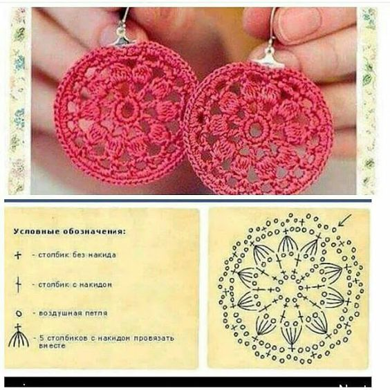 round crochet earrings graphics 1