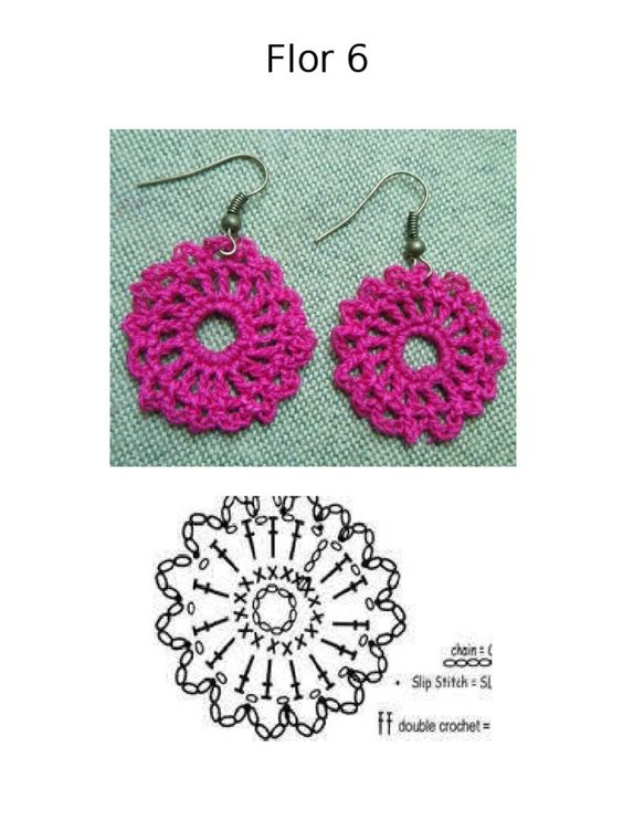 round crochet earrings graphics 3