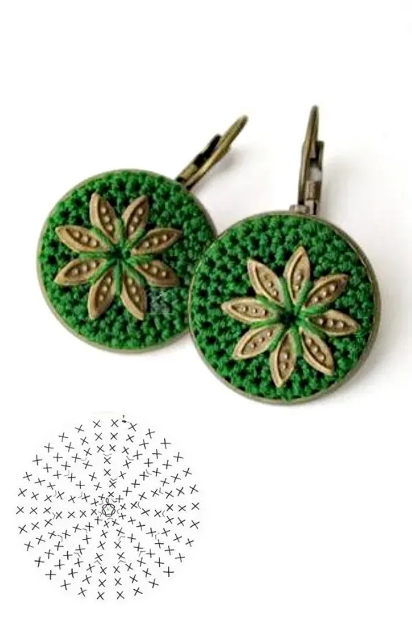 round crochet earrings graphics