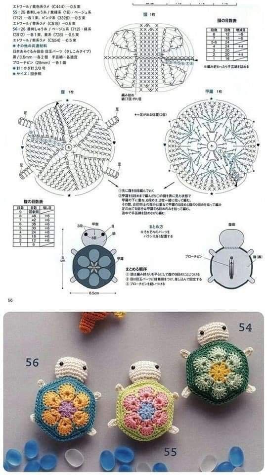 sea creature keychain crochet pattern 2