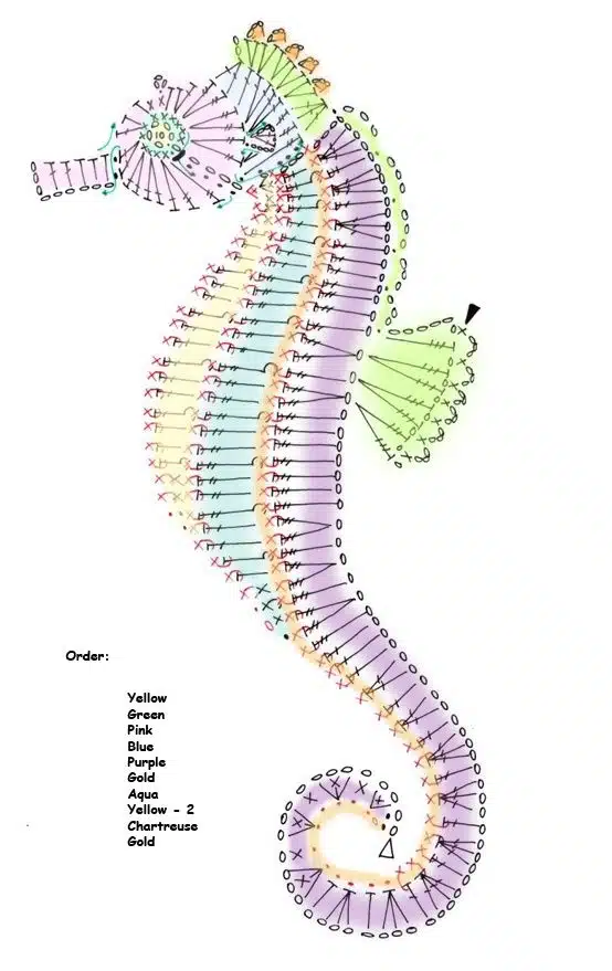 seahorse crochet graphiques 1