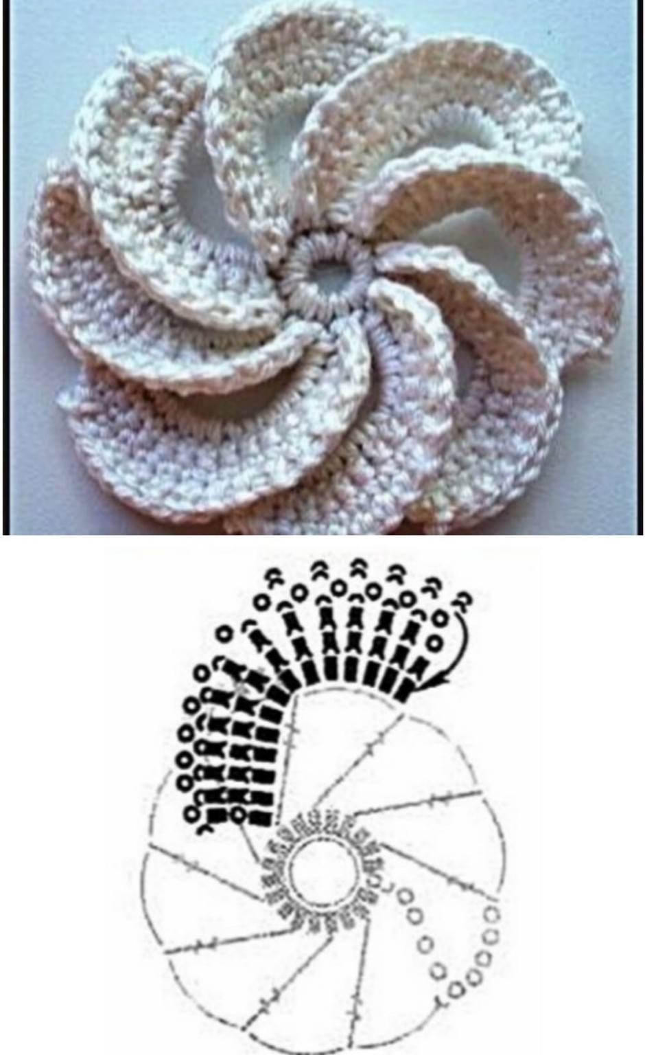Easy Crochet Flower Graphics: Simple DIY Patterns