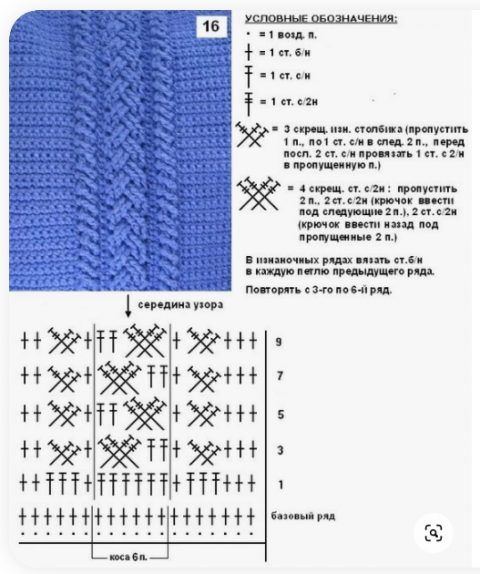 step by step crochet braid stitch 1