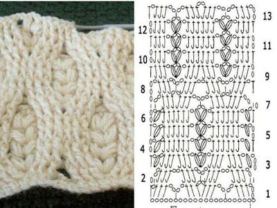 step by step crochet braid stitch 2