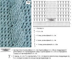 step by step crochet braid stitch 5