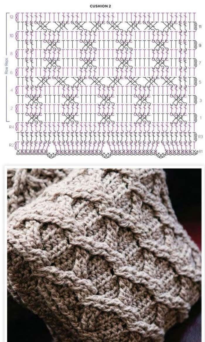 step by step crochet braid stitch 6