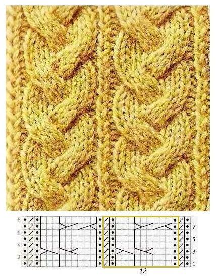 step by step crochet braid stitch