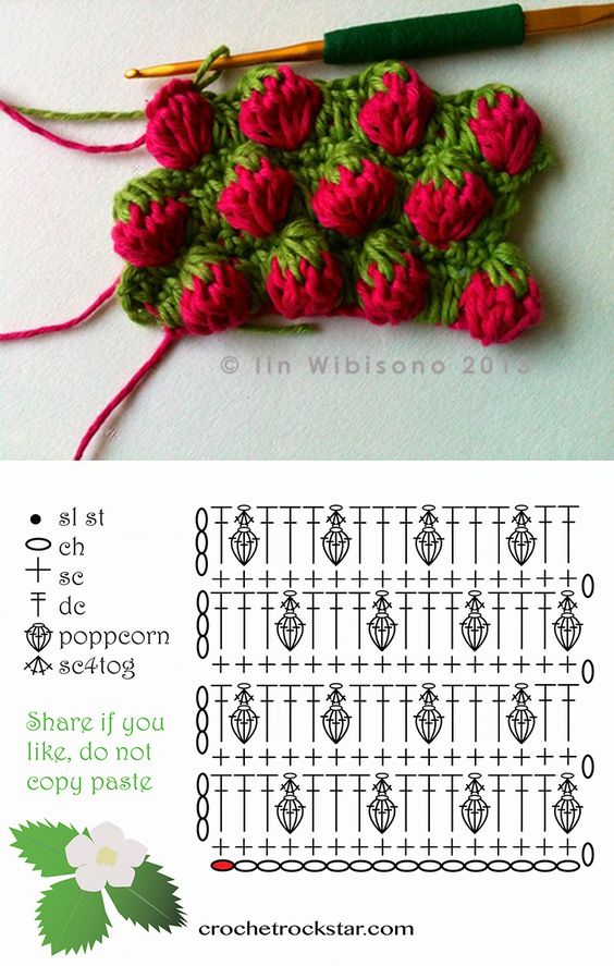 strawberry crochet stitch ideas and tutorials