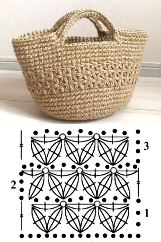 summer crochet bag designs 10