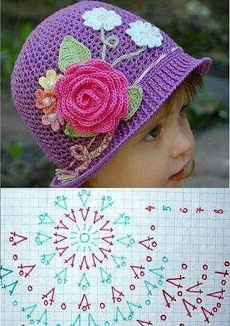 summer crochet hats for kids 2