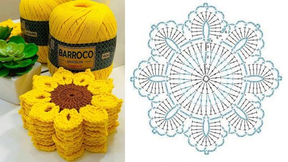 sunflower crochet potholder tutorial 2