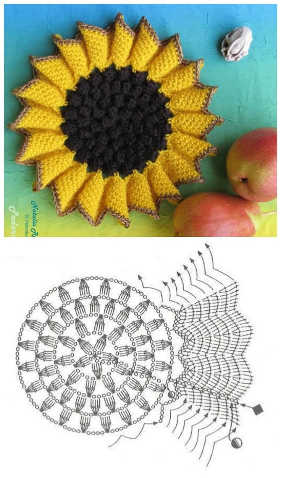 sunflower crochet potholder tutorial