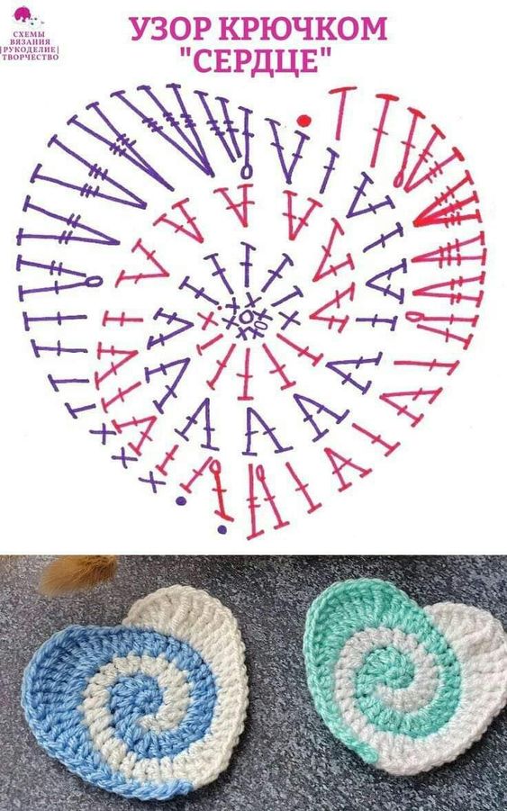 swirly heart free crochet pattern 2