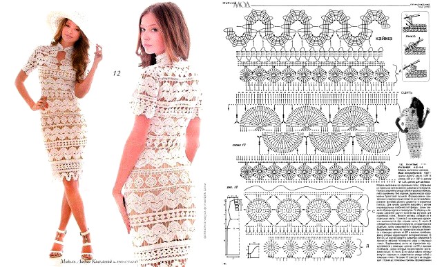 timeless crochet dress graphics 6