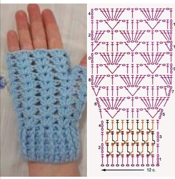 tutorial and ideas crochet gloves 3
