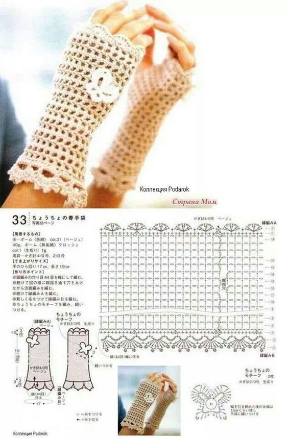 tutorial and ideas crochet gloves 4