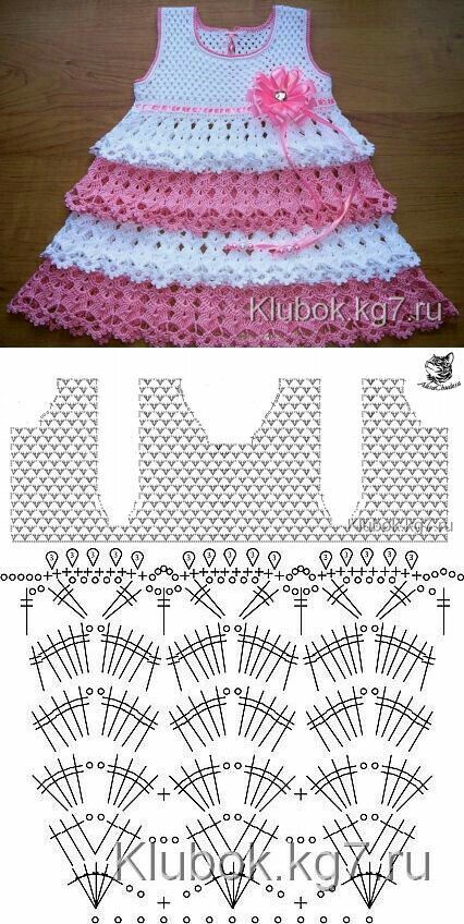 vintage crochet baby dress pattern 10