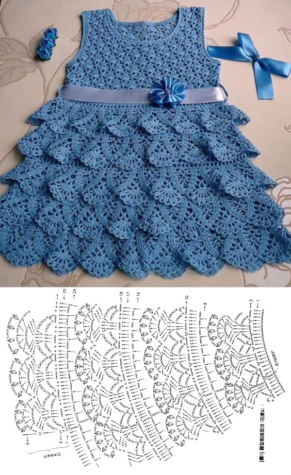vintage crochet baby dress pattern 4
