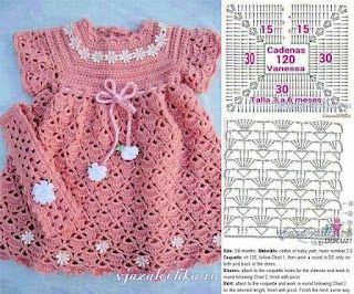 vintage crochet baby dress pattern 6