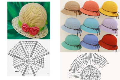 Vintage Crochet Women Summer Sun Hat Crochet Free Patterns