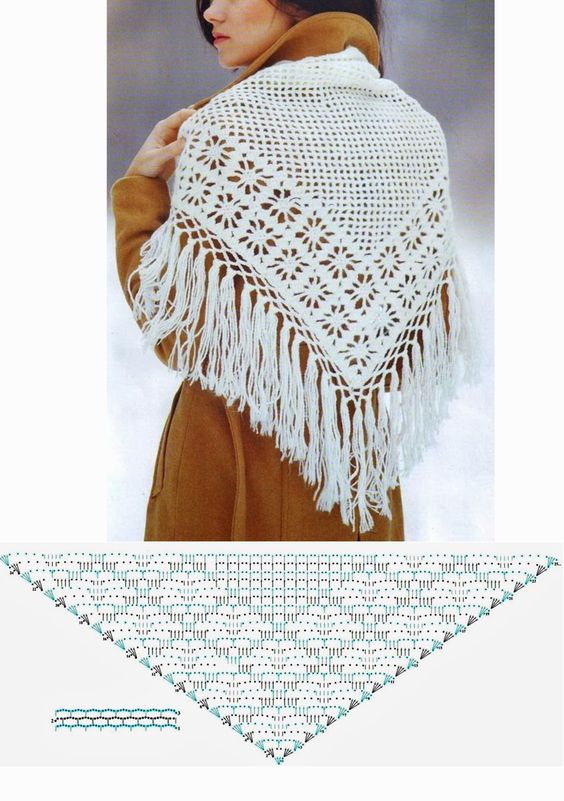 wedding crochet shawl ideas 13